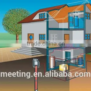 MEETING Heat Pump for Heating & Hot Water 36 to 84kw Geothermal Heat Pump thumbnail-5