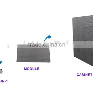 Energy Saving High Refresh P3 LED SMD Module 64 x 32dots thumbnail-5