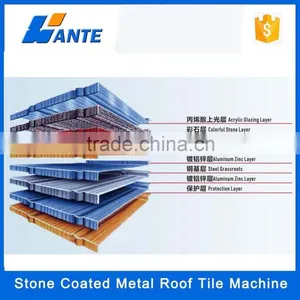 Best Price Colorful Stone Coated Metal Roofing Tiles With Best Price,roof Tile thumbnail-6