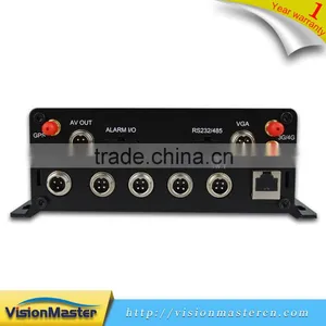 Dual WiFi Model Network 1080P Vebicle Monitoring NVR thumbnail-4