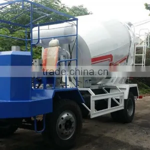 Tunnel With Mixers Truck,concrete Mixer Truck,cement Mixing Truck thumbnail-3