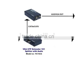 Converter Vga to Ethernet VGA Cat5/6 Extender With Audio Output up to 300m thumbnail-4