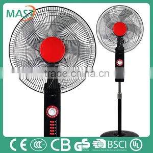 16 Inches Red Decorative Stand Fan With New ABS Material Made in Wuhu thumbnail-1
