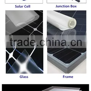 100% Guarantee Quality Solar Panel Price India 230w thumbnail-4