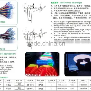 Edge Lit Constant Current LED Module 0.3W Led Pixel Light thumbnail-5
