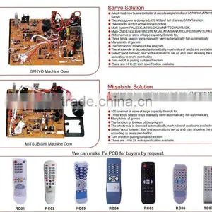 PCB (TV) thumbnail-1