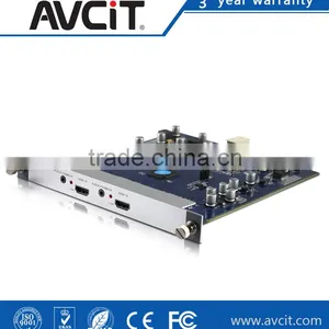 Full HD Video Matrix Switcher Support 18x18 Mixed Signals Input and Output thumbnail-3
