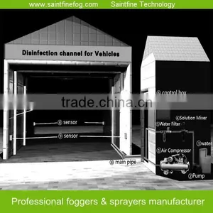 Poultry Farm Mist Disinfecting System for Truck at the Entrance thumbnail-1