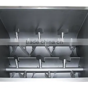 Big Capacity Meat Mixing Machine With Good Price thumbnail-4