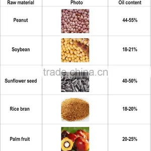 Good Quality Crude Degummed Soybean Oil thumbnail-1
