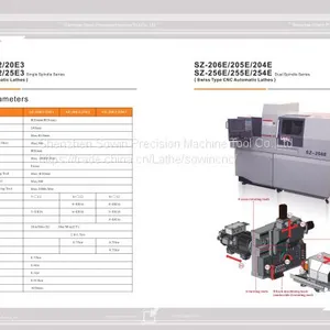 SZ-20E SIngle Spindles Swiss Type Automatic Lathe Sliding Head Screw Machine thumbnail-3