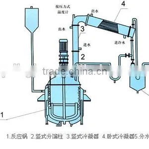 50L-5000L Stainless Steel Laboratory Chemical Reactor With Electric Reactor And Autoclave Reactor thumbnail-6