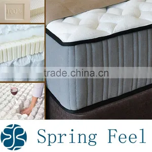 Comfort Touch Tight Top Spring Mattress for Home Furniture thumbnail-4