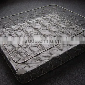 Coil Box Spring for Mattress Making thumbnail-1