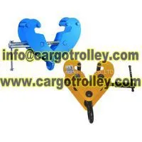 Industry Lifting Clamps Pictures and Application thumbnail-3
