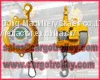 Spring Tools Balancer Used Safly thumbnail-2