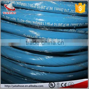 China High Quality Coal Mine High Pressure Hydraulic Hose Suppliers thumbnail-4