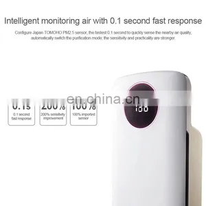 Hot Sale 2019 CE Large Home Ion Heap Air Purifier For Hotel Hospital thumbnail-3
