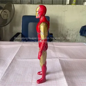 China Professional Trustworthy Inspection Team Toy Quality Control Service thumbnail-5