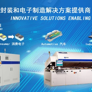 Suzhou RINEUN Technology Co.,Ltd company overview - view 1 thumbnail