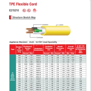 SEOOW SEOW SEW SE SEO SEOO 600V TPE Flexible Cord UL62 UL1581 Standard thumbnail-3