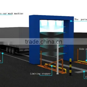 Big Truck Washing Machine, Large Car Washing Machine, Truck Washing Machine thumbnail-4