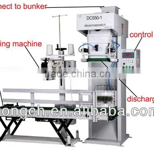 Powder Packing Machine for Big Packing thumbnail-2