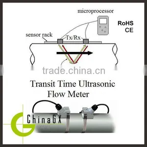 Smart Wireless Plastic Portable Ultrasonic Fuel Consumption Flowmeter thumbnail-1