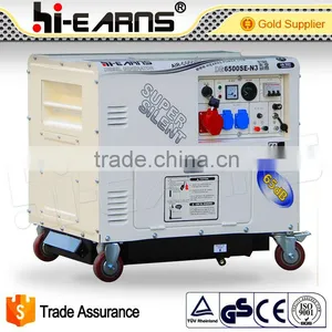 4.6KW Super Silent Electric Three Phase Air Cooled Diesel Generator thumbnail-1