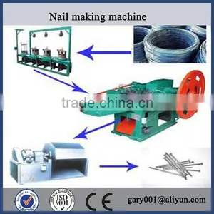 Nail Making Machine Production Line thumbnail-1