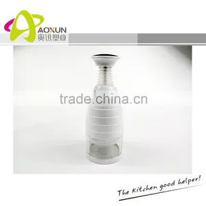 New Style Ginger Garlic Vegetable Chopper Supplier's Choice thumbnail-1
