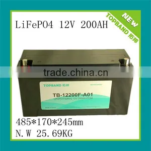 12V Lifepo4 Battery Pack for Solar Power System thumbnail-1