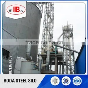 Wheat/corn Bucket Elevator Suppliers thumbnail-5