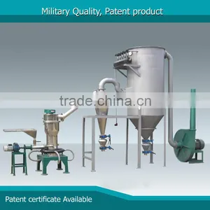 Factory Direct Sale Low Price Customized Ultrafine Shaly Powder Crushing Mill thumbnail-1