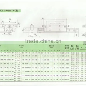 Linear Aerostatic Slideways Hgw65cc for Large Scale Machine thumbnail-6