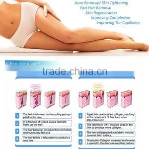 Skin Rejuvenation OPT IPL Hair Removal Equipment With Best Price thumbnail-4