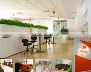 Shanxi Goodwill Industrial & Trading Co., Ltd. company overview - view 1 thumbnail