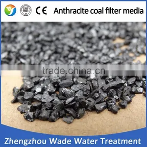 0.8-1.2mm Anthracite for Drinking Water / Low Price per Ton Anthracite for Sale thumbnail-6