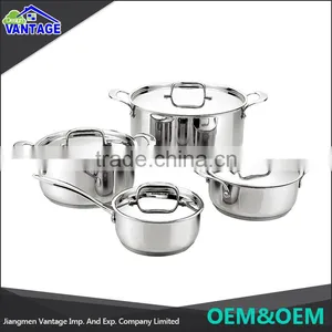 Mirror Polishing Popular Designed Stainless Steel Mini Cooking Pot With Cast Steel Handle and Lid thumbnail-3