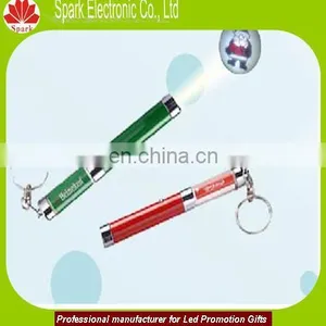 Projective Torch Key Chain Light Logo Projector Logo Keychain thumbnail-4