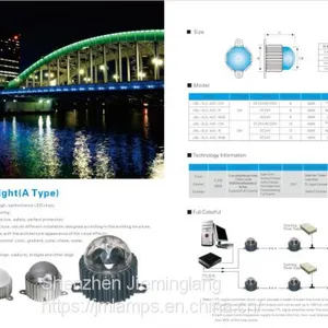 Full Color Amusement Ride Lights DC24V Aluminum Alloy Point Light Source LED Point Light JML-PL-A03W thumbnail-5
