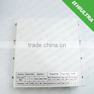 HOT HOT UHF Rfid Smart Reader in 915Mhz or 860-960Mhz for Parking System thumbnail-4