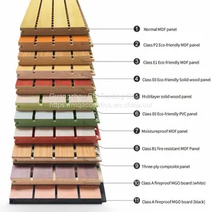 Moisture Resistant Acoustic Panels thumbnail-2