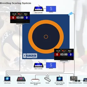 Wrestling Scoring System thumbnail-1