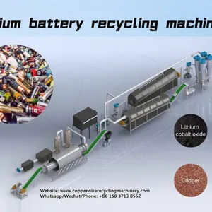 Lithium Battery Posite and Negative Plate Recycling Machine thumbnail-1