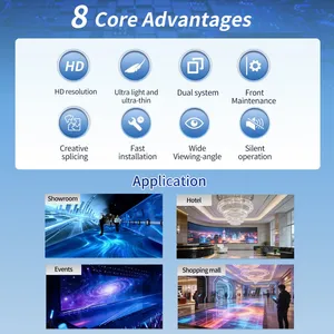 4K SMD HD Indoor LED Display Wall Panel Ultra-Thin P1.5HDR10+ DCI-P3 97% AI-Driven CMS Video Screen thumbnail-6