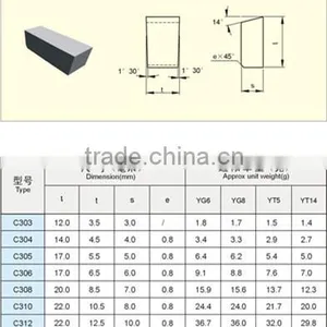 K20 C304 Brazed Carbide Tips for Cutting Tools thumbnail-5