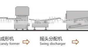 All Kinds Hard Candy Making Machine thumbnail-3