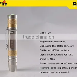 SupFire Led Gem Torch thumbnail-4