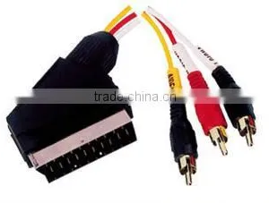 New Scart Switch,Video/Audio Scart+a+cavo+dvi thumbnail-1